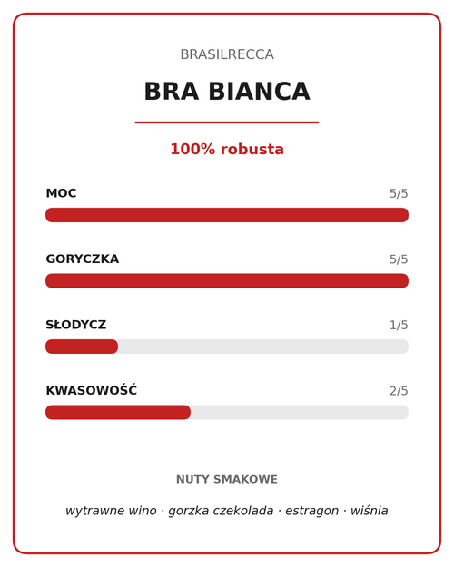 BRASILRECCA BRA BIANCA
