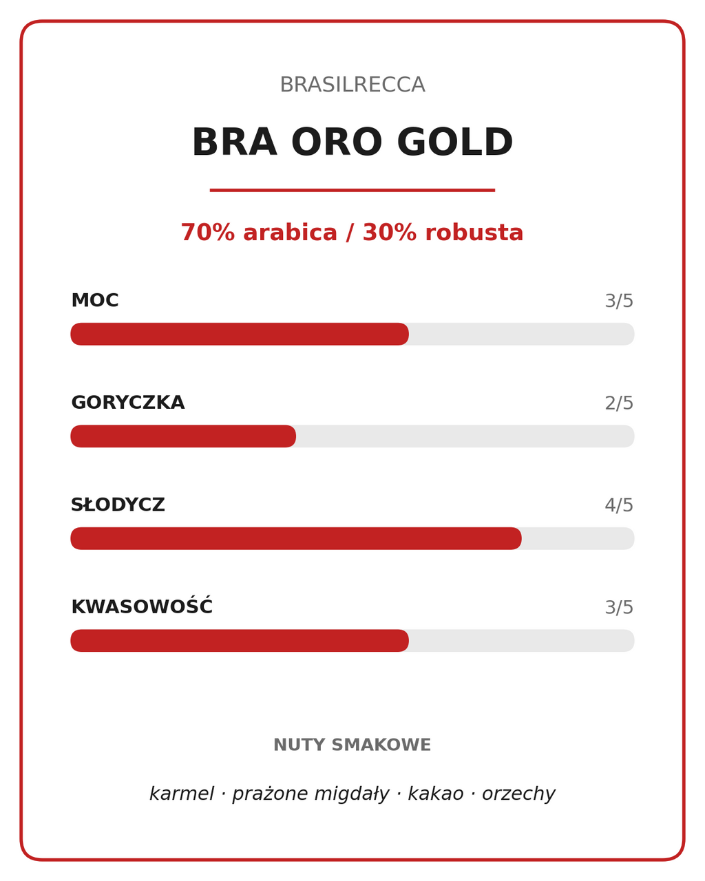 BRASILRECCA BRA ORO GOLD