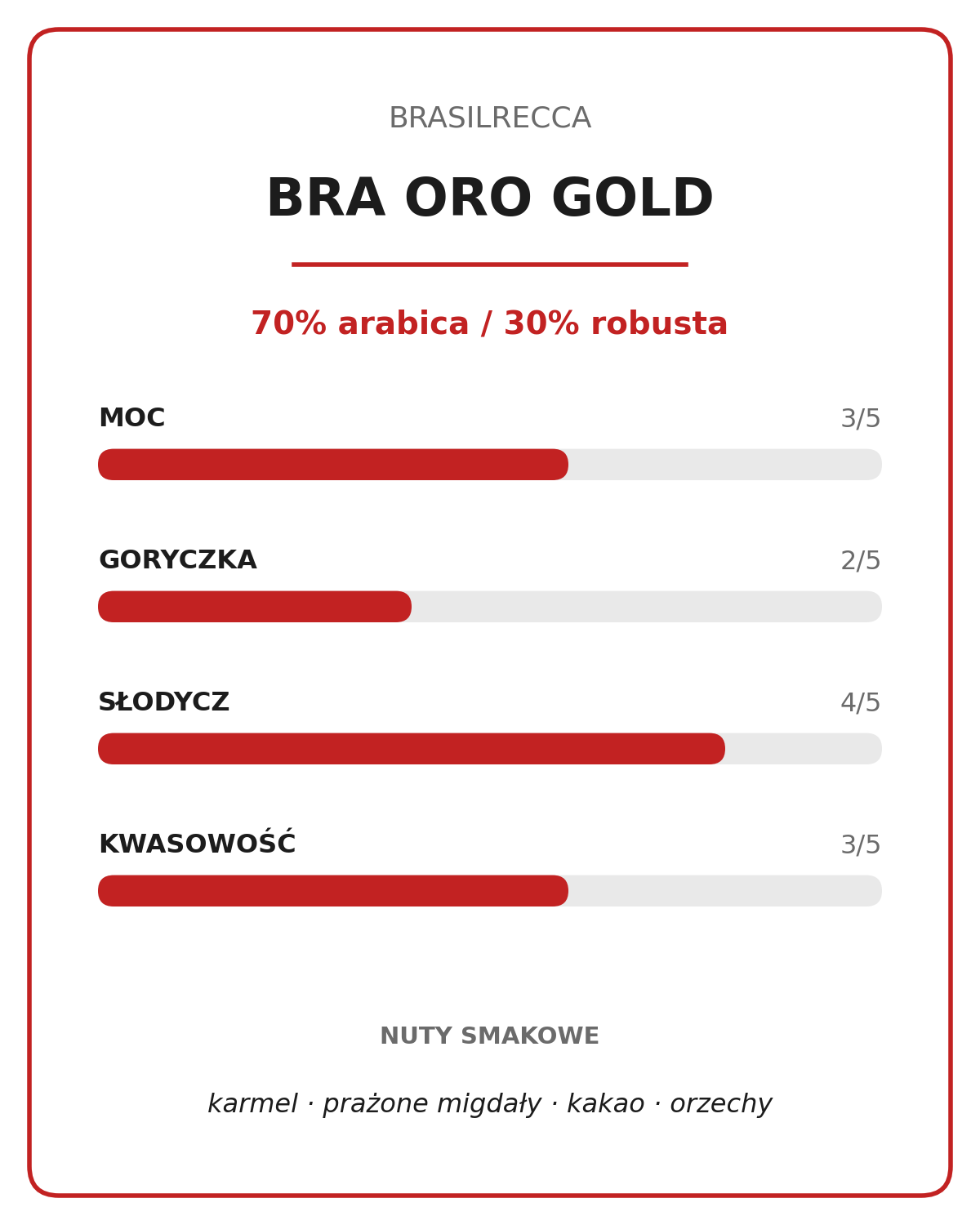 BRASILRECCA BRA ORO GOLD