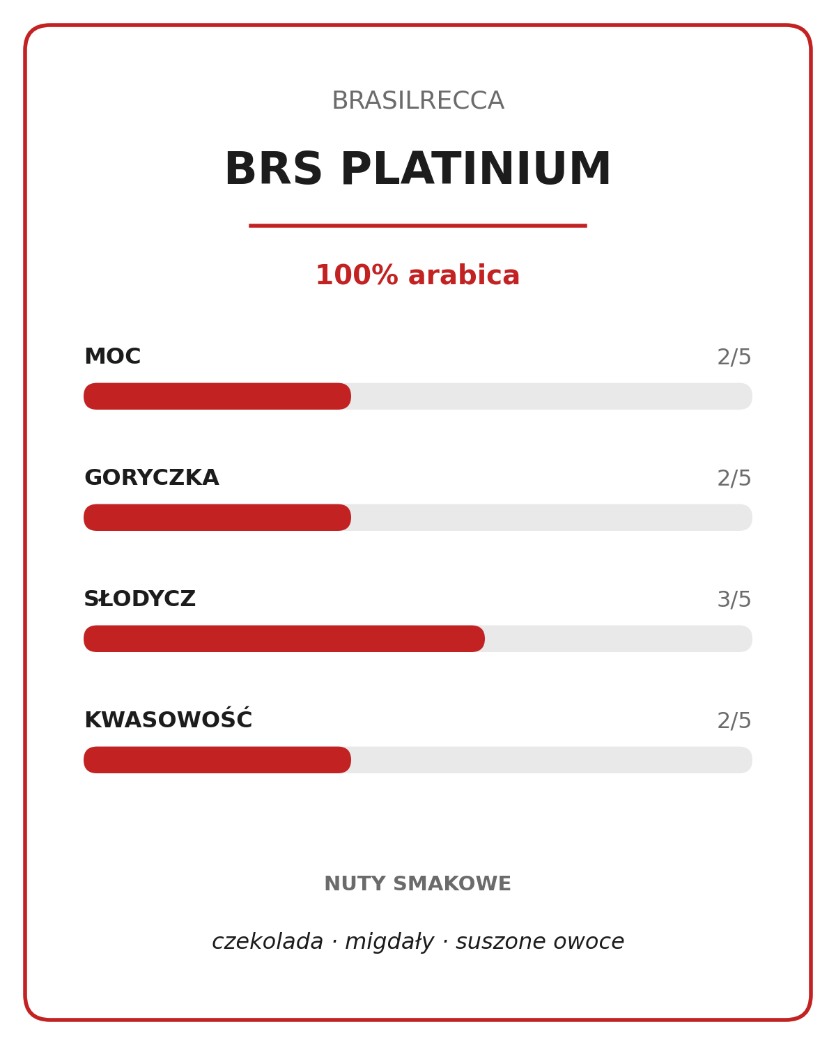 BRASILRECCA BRS PLATINIUM