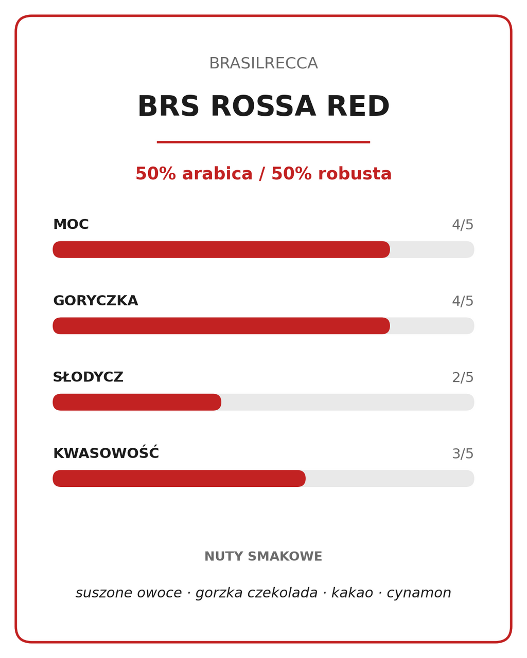 BRASILRECCA BRS ROSSA RED